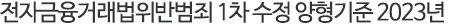 ڱŷݹ 1   2023